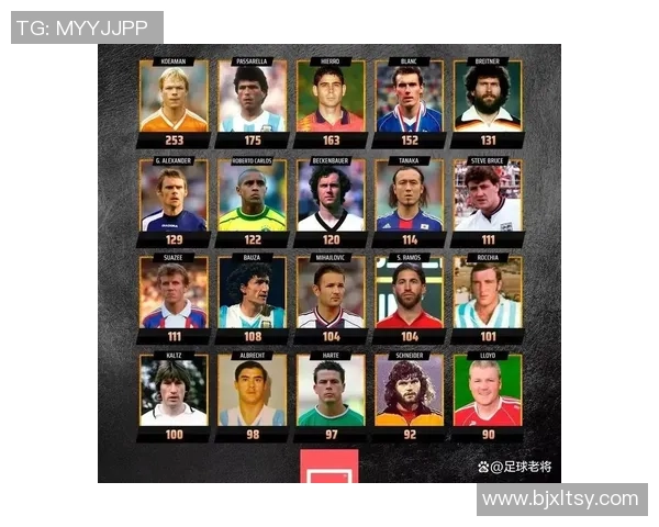 足球巨星进球瞬间：他们如何用一脚改变比赛历史